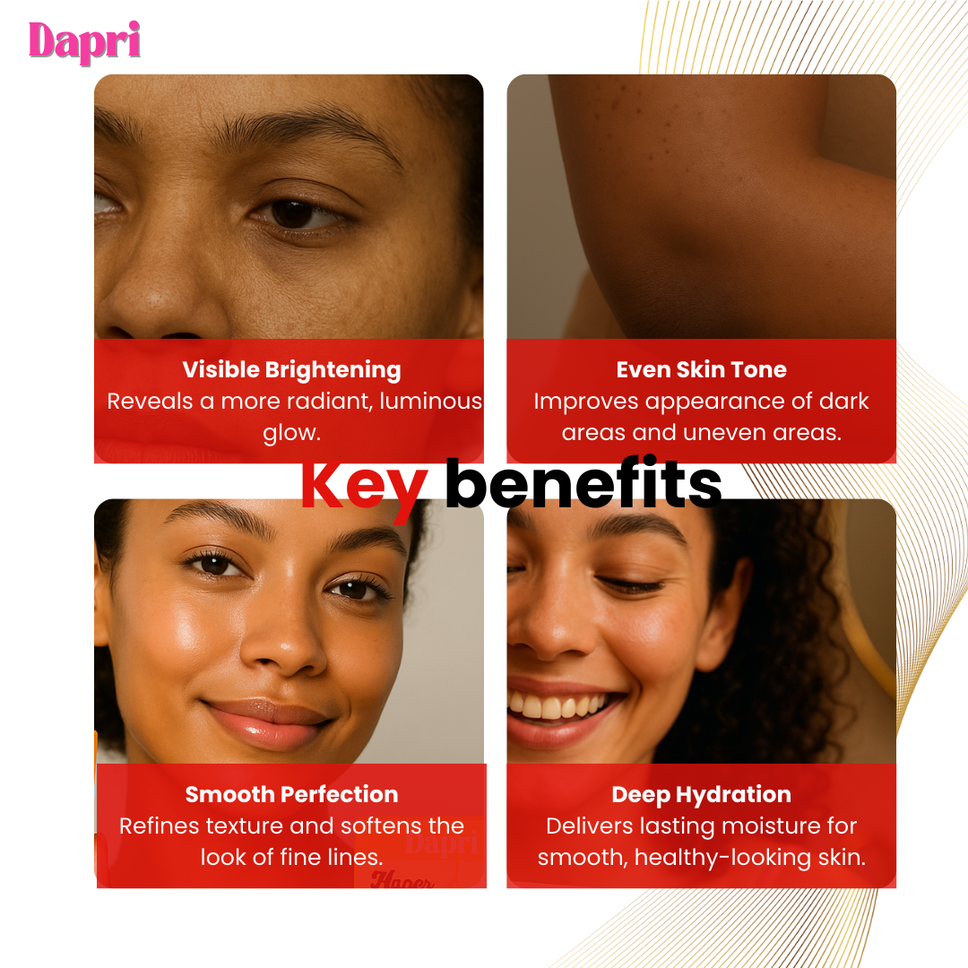 Dapri Supreme Bright AF Glow Bomb Soap Bars – Retinol, Kojic Acid, Niacinamide, Hyaluronic Acid, Vitamin C & E - Radiance, Hydrating & Smoothing Face & Body Cleanser – 2 Pack + Mesh Bag -150g