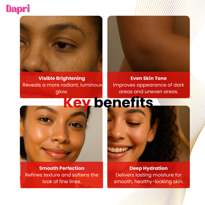 Dapri Supreme Bright AF Glow Bomb Soap Bars – Retinol, Kojic Acid, Niacinamide, Hyaluronic Acid, Vitamin C & E - Radiance, Hydrating & Smoothing Face & Body Cleanser – 2 Pack + Mesh Bag -150g
